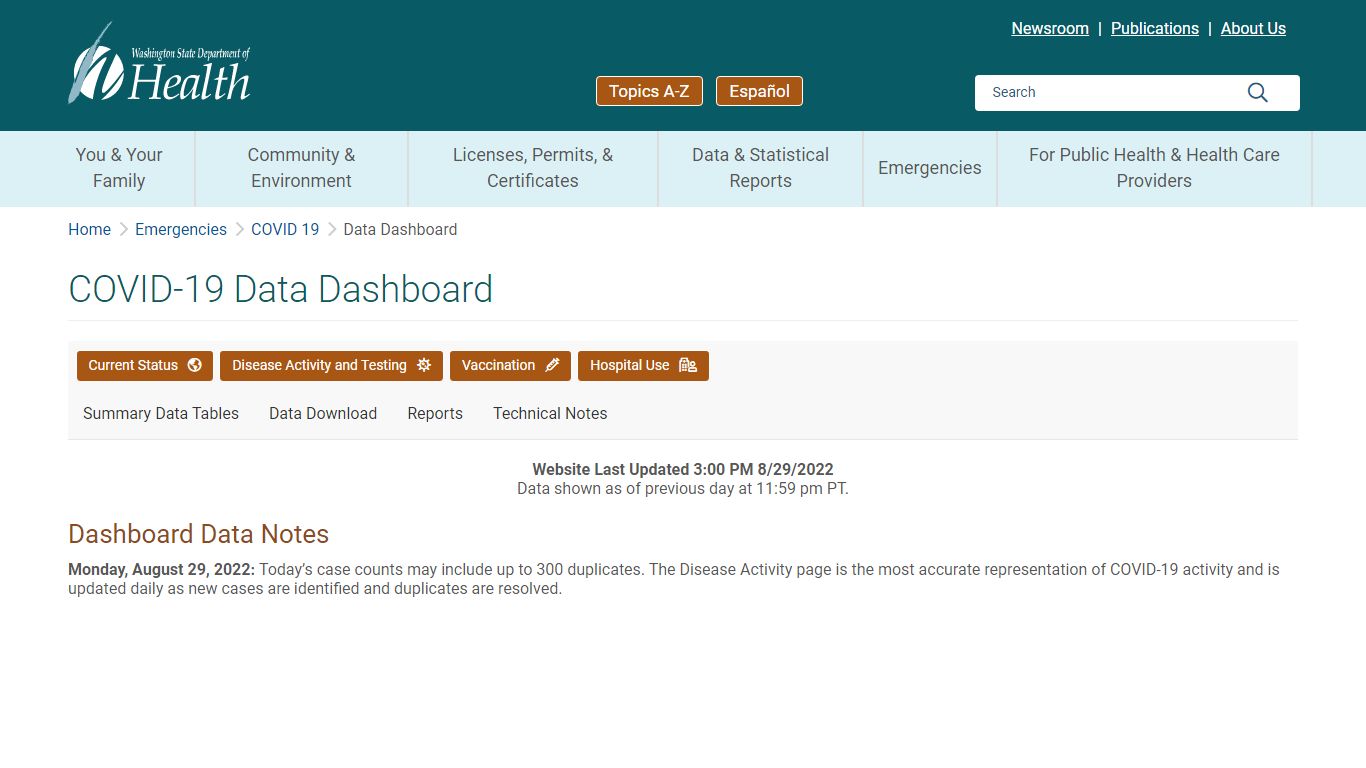 COVID-19 Data Dashboard | Washington State Department of Health